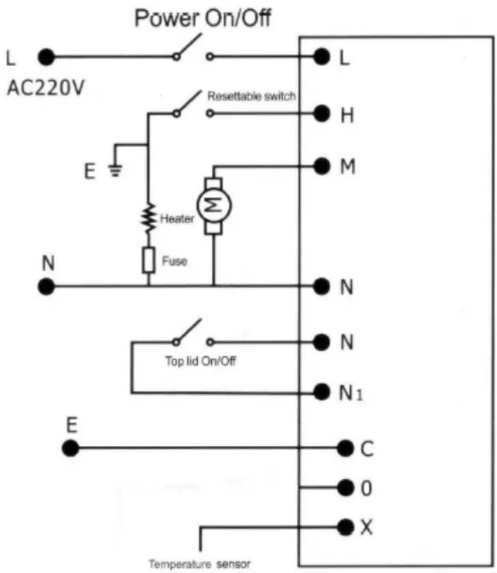 Duronic BL89 - Rozwiązywanie Problemów - 1