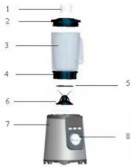 Duronic BL1200 - Elementy urządzenia - 1