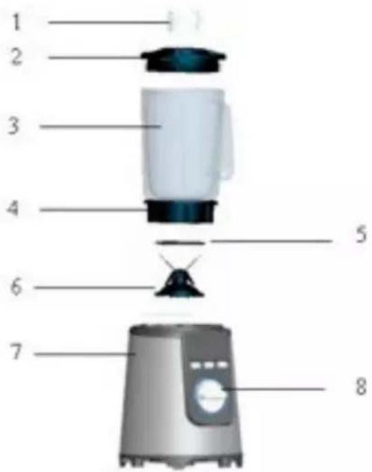 Duronic BL1200 - Bestandteile - 1