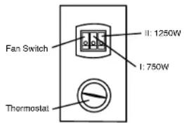 Duronic HV120 - Précautions de sécurité électriques - 1