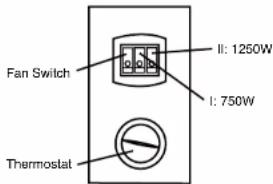 Duronic HV120 - Assemblaggio - 1