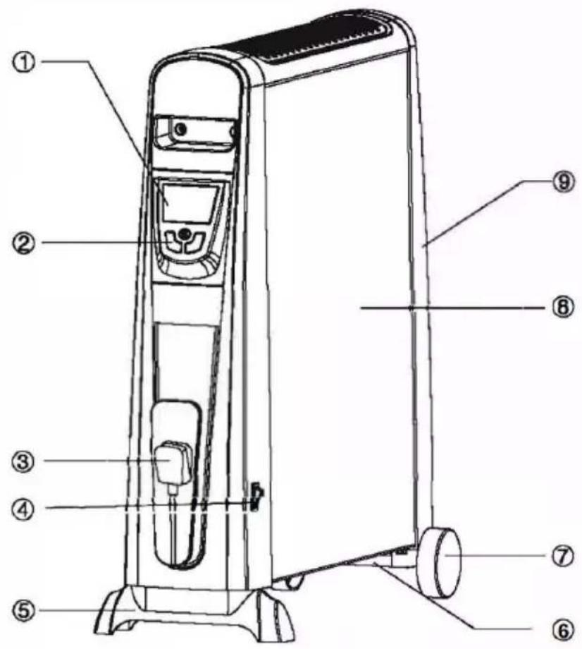Duronic HV102 - Grzejnik bezolejowy - 1