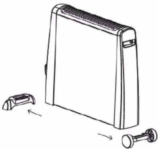 Duronic HV102 - Operation - 1