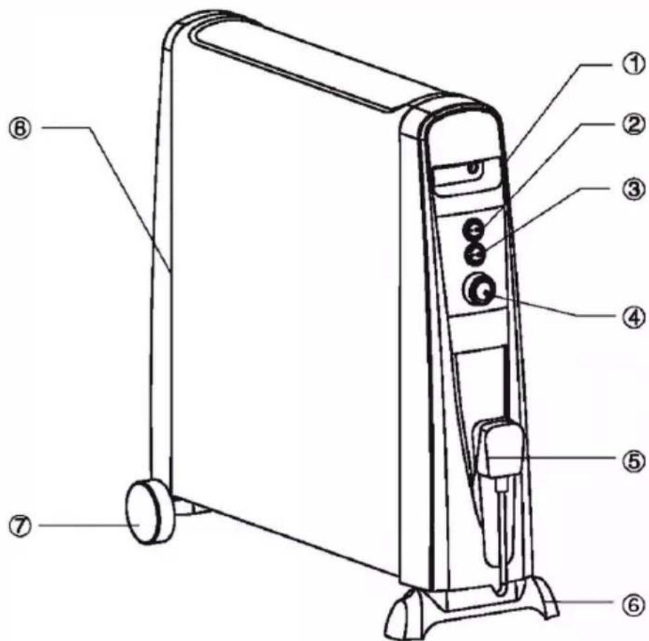 Duronic HV101 - Einheitsaufbau - 1