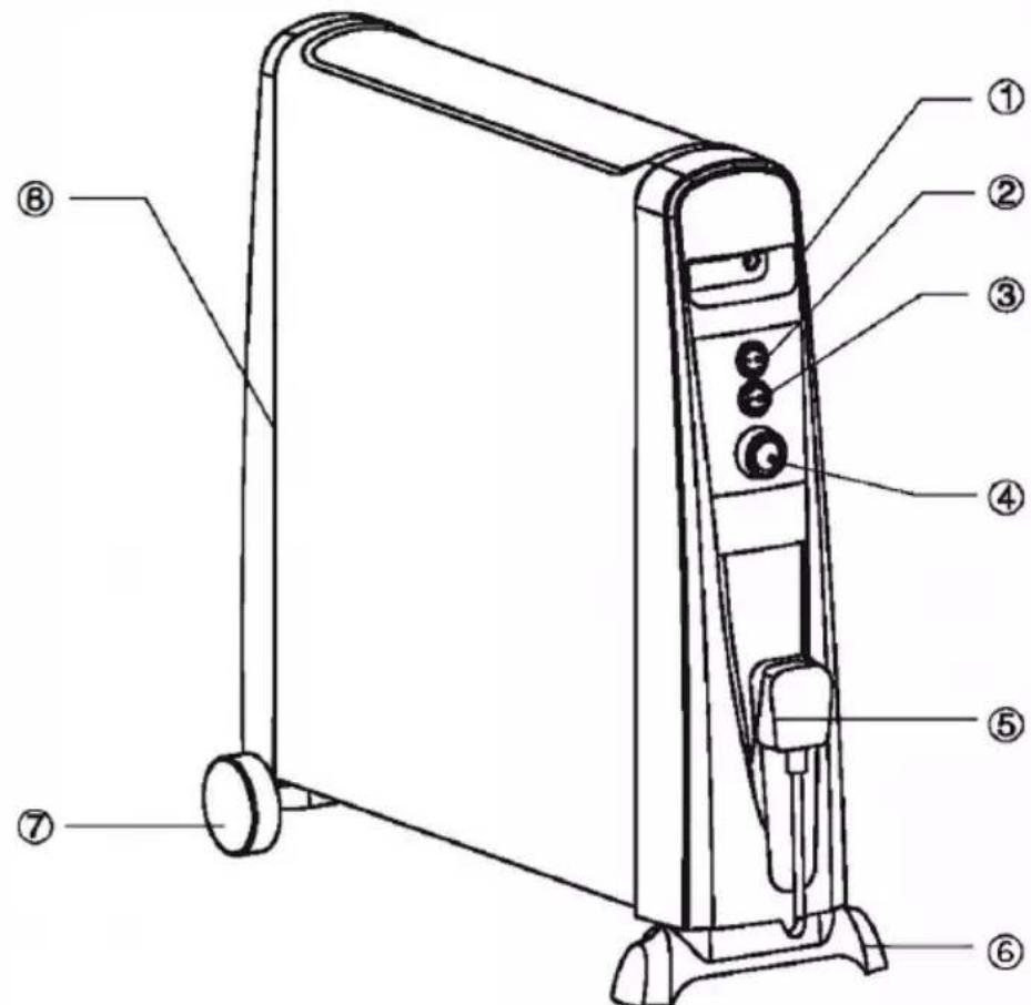 Duronic HV101 - Caratteristiche e specificazioni - 1