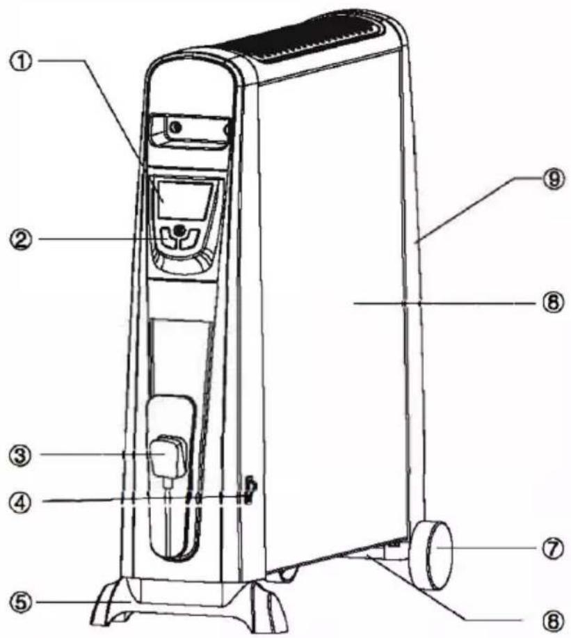 Duronic HV052 - Introduction - 1