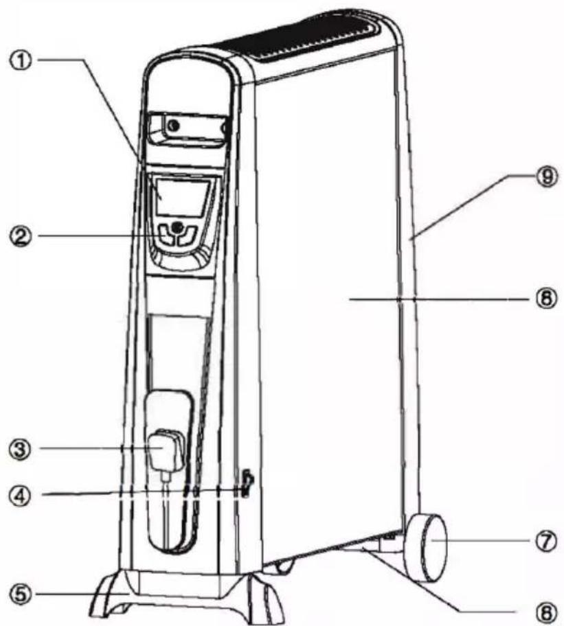 Duronic HV052 - Einheitsaufbau - 1