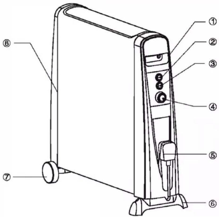 Duronic HV051 - Einheitsaufbau - 1