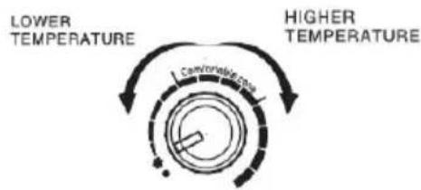 Duronic HV051 - Operatività - 1