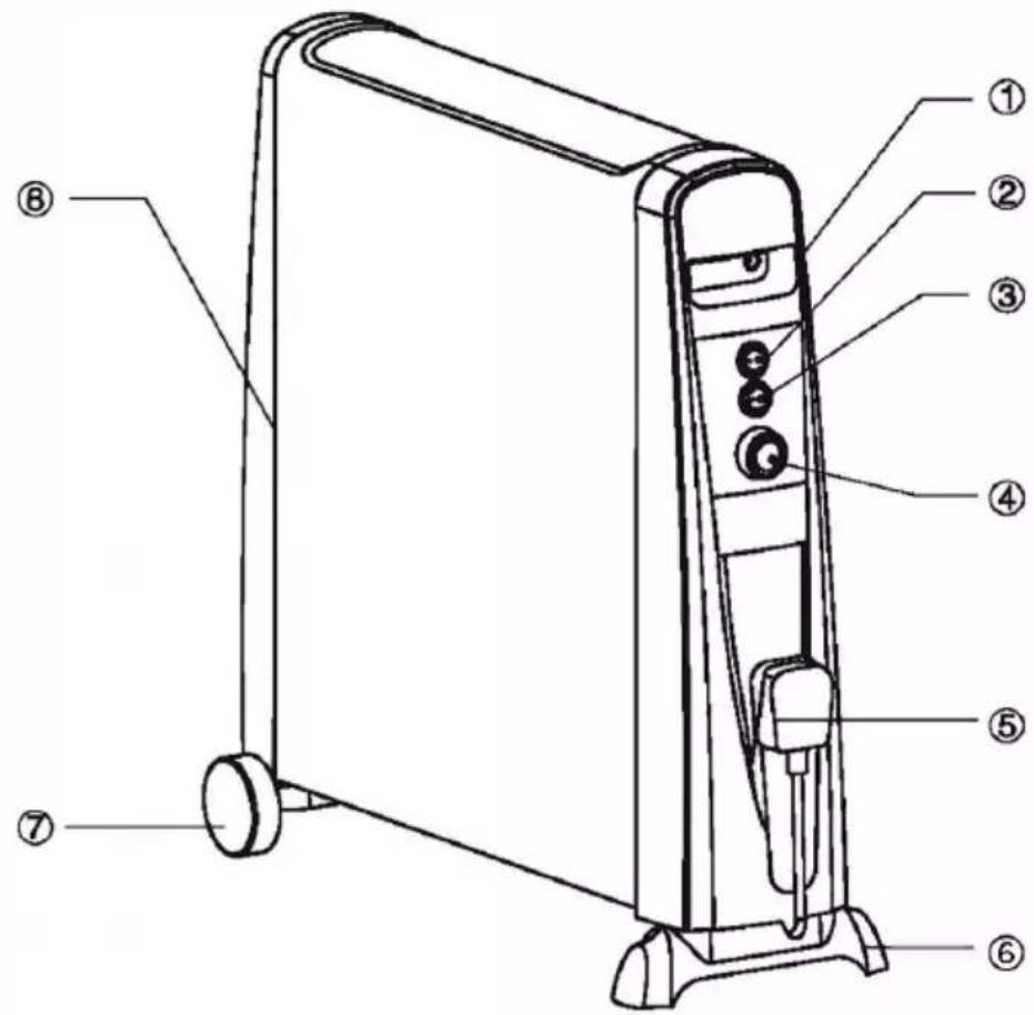 Duronic HV051 - Caratteristiche e specificazioni - 1