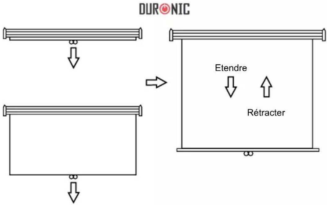 Duronic MPS - Attention : - 1