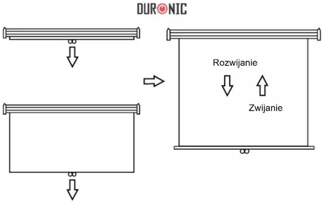 Duronic MPS - Ostrzeżenia: - 1