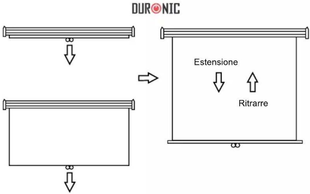Duronic MPS - Avvertenze: - 1