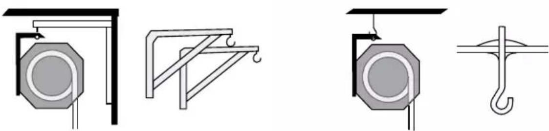 Duronic MPS - Ceiling Mounted: - 1