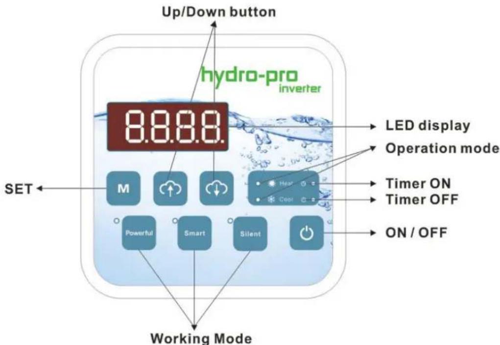 Hydro-Pro Inverter 35T - The buttons of LED wire controller - 1