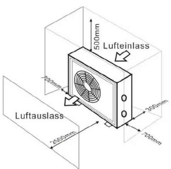 Hydro-Pro Inverter 35T - Frische Luft - 2. Elektrizität - 3. Schwimmbecken-filter - 1
