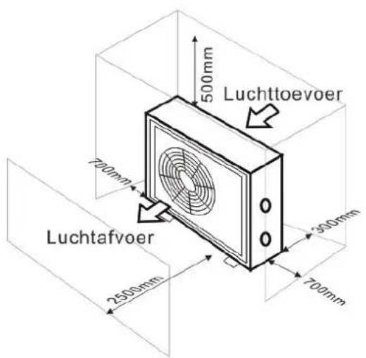 Hydro-Pro Inverter 35T - Frisse lucht - 2. Elektriciteit - 3. Zwembadfilters - 1