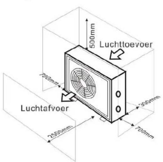 Hydro-Pro Inverter 21 - Frisse lucht - 2. Elektriciteit - 3. Zwembadfilters - 1