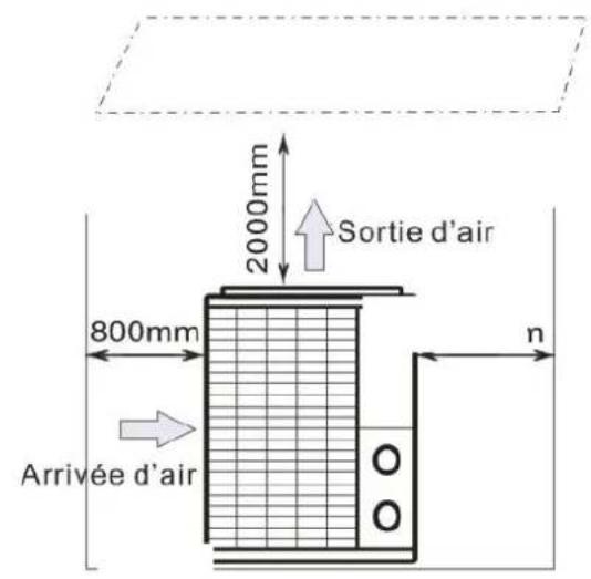 Hydro-Pro Inverter 21 - Location de la pompe à chaleur piscine - 2