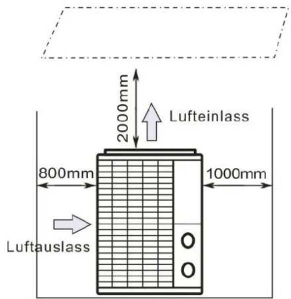 Hydro-Pro Inverter 21 - Frische Luft - 2. Elektrizität - 3. Schwimmbecken-filter - 2