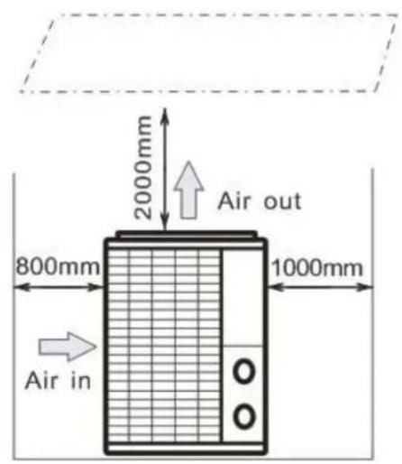 Hydro-Pro Inverter 17 - Frisk luft - 2. Elektricitet - 3. Swimming pool filtre - 2