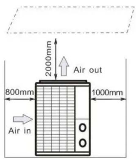 Hydro-Pro Inverter 13 - Frisk luft - 2. Elektricitet - 3. Swimming pool filtr - 2