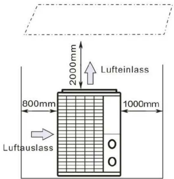 Hydro-Pro Inverter 13 - Frische Luft - 2. Elektrizität - 3. Schwimmbecken-filter - 2