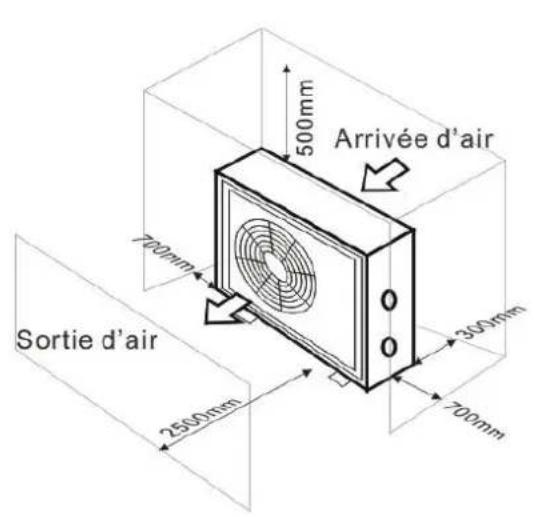 Hydro-Pro Inverter 13 - Location de la pompe à chaleur piscine - 1