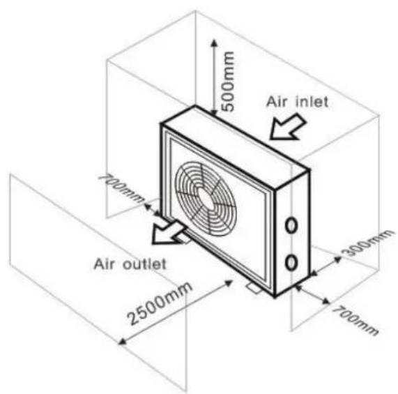 Hydro-Pro Inverter 07 - Frisk luft - 2. Elektricitet - 3. Swimming pool filtr - 1