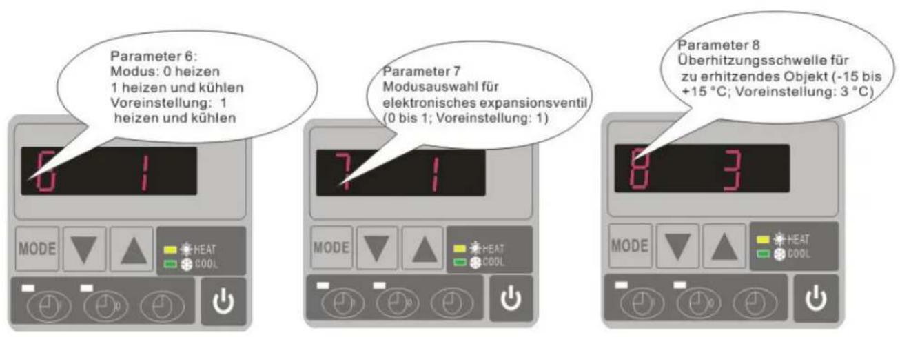 Hydro-Pro 22 - Einstellung der Parameter (Können nur im Bereitschaftsmodus eingestellt werden) - 3