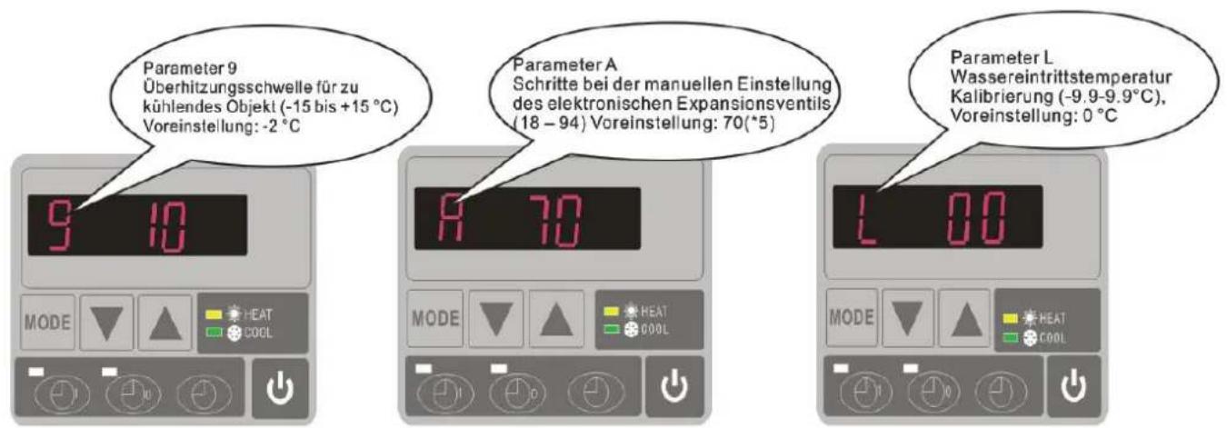 Hydro-Pro 22 - Einstellung der Parameter (Können nur im Bereitschaftsmodus eingestellt werden) - 4