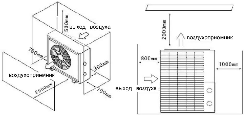 Hydro-Pro 22 - CBexn BO3dyx - 2. ΘneKtpnueCTBO - 3. ΦnIbTpbl - 1