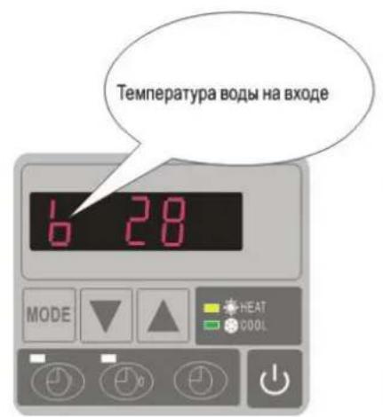 Hydro-Pro 22T - KaK y3HaTb Tekyuyn cTaTyc - 1