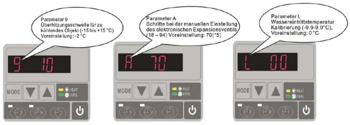 Hydro-Pro 22T - Einstellung der Parameter (Können nur im Bereitschaftsmodus eingestellt werden) - 4