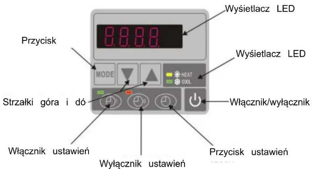 Hydro-Pro 22T - Przyciski panelu sterujućego z wyświetlaczem ciełokrystalicznym LED - 1