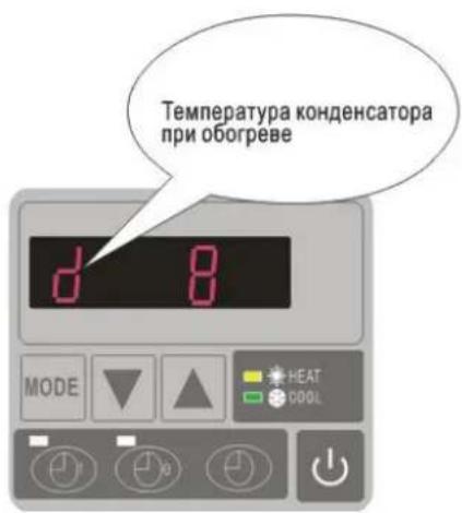 Hydro-Pro 22T - KaK y3HaTb Tekyuyn cTaTyc - 3