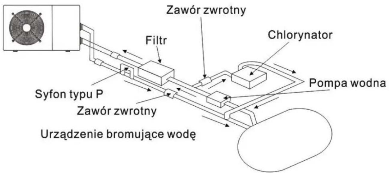 Hydro-Pro 22T - Montañ zaworu zwrotnego - 1