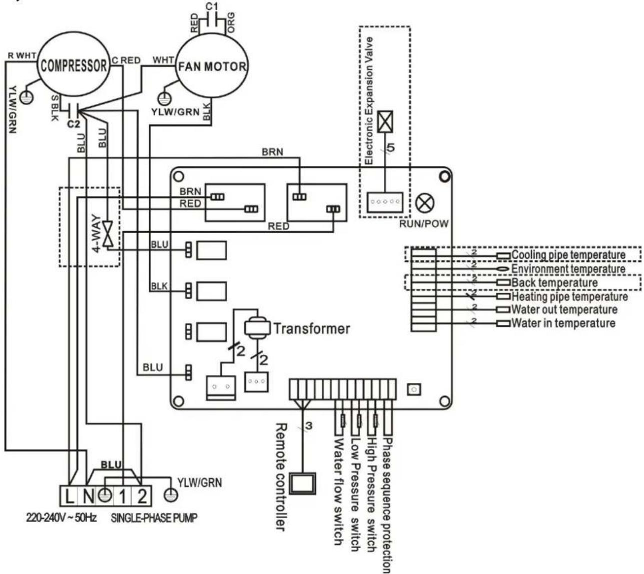 Hydro-Pro 22T - SWIMMING POOL HEAT PUMP WIRING DIADRA - 1