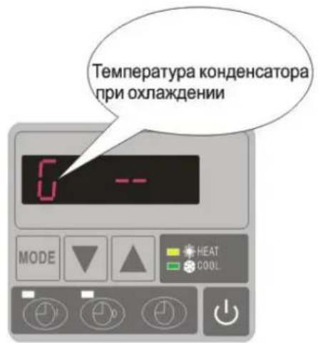 Hydro-Pro 22T - KaK y3HaTb Tekyuyn cTaTyc - 6