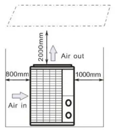 Hydro-Pro 18 - Fresh air - 2. Electricity - 3. Swimming pool filters - 2