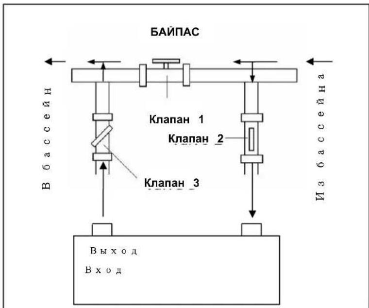 Hydro-Pro 18 - YcTaHObKa nepenyckHoro KnaHa - 1