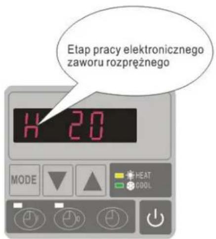 Hydro-Pro 18 - Odczytywanie bierzacego stanu urzadzenia - 2