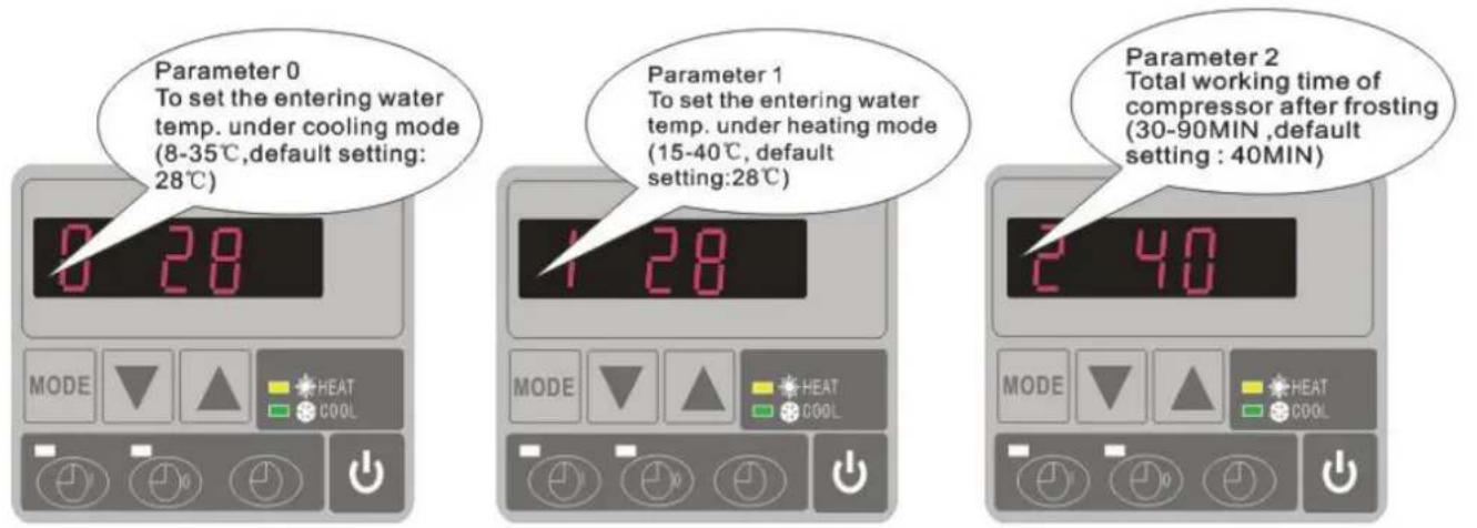Hydro-Pro 18 - How to adjust the parameters (Can only adjust on standby mode) - 1