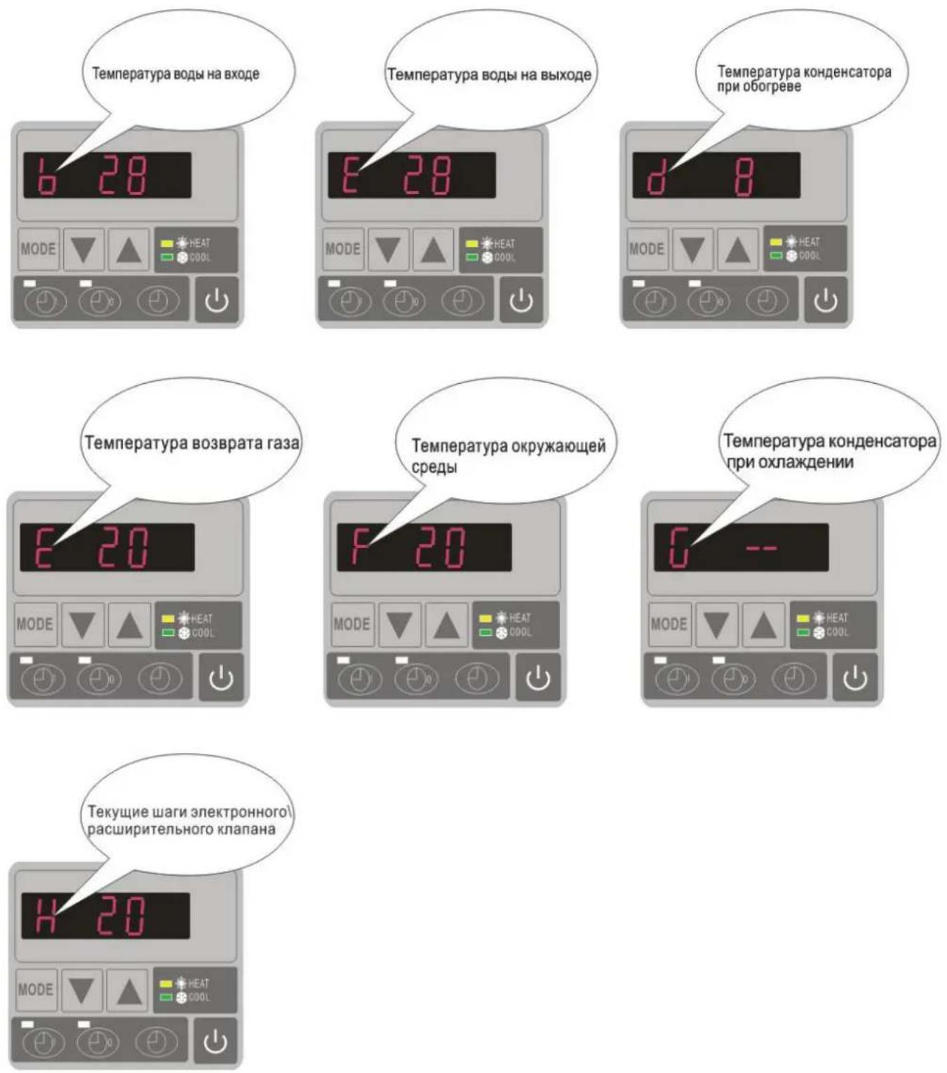 Hydro-Pro 18 - Kαk y3HaTb TeKyuπn cTaTyc - 1