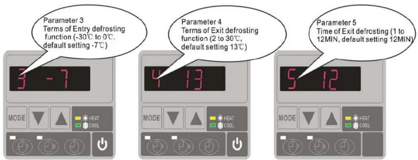 Hydro-Pro 18 - How to adjust the parameters (Can only adjust on standby mode) - 2