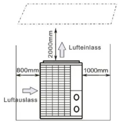 Hydro-Pro 18 - Frische Luft - 2. Elektrizität - 3. Schwimmbecken-filter - 2