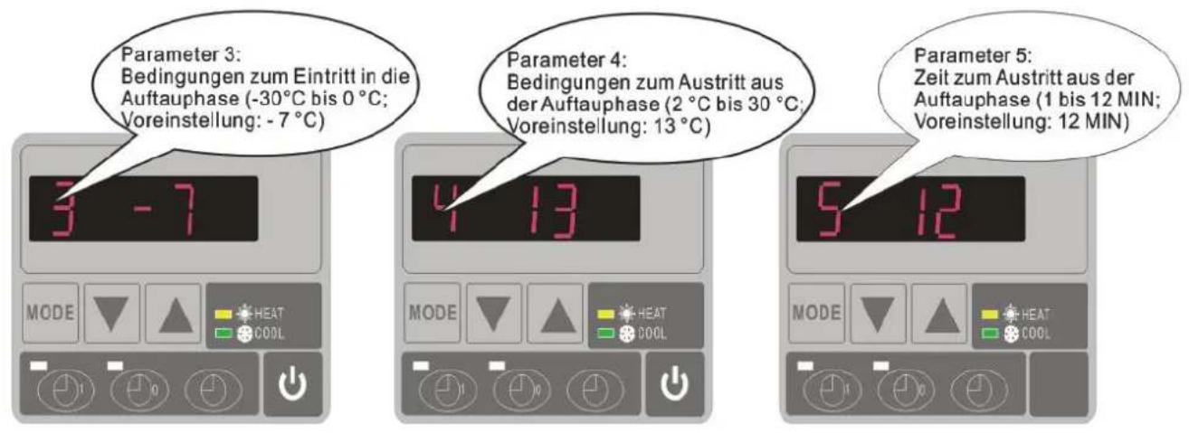 Hydro-Pro 18 - Einstellung der Parameter (Können nur im Bereitschaftsmodus eingestellt werden) - 2