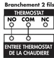 OTIO TPH 11 - RACCORDEMENT - 3