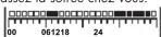 OTIO TPH 11 - 15- Les différents programmes - 4