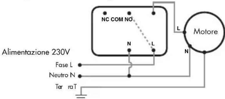 OTIO TPRU6220 - Schema 1 - 1